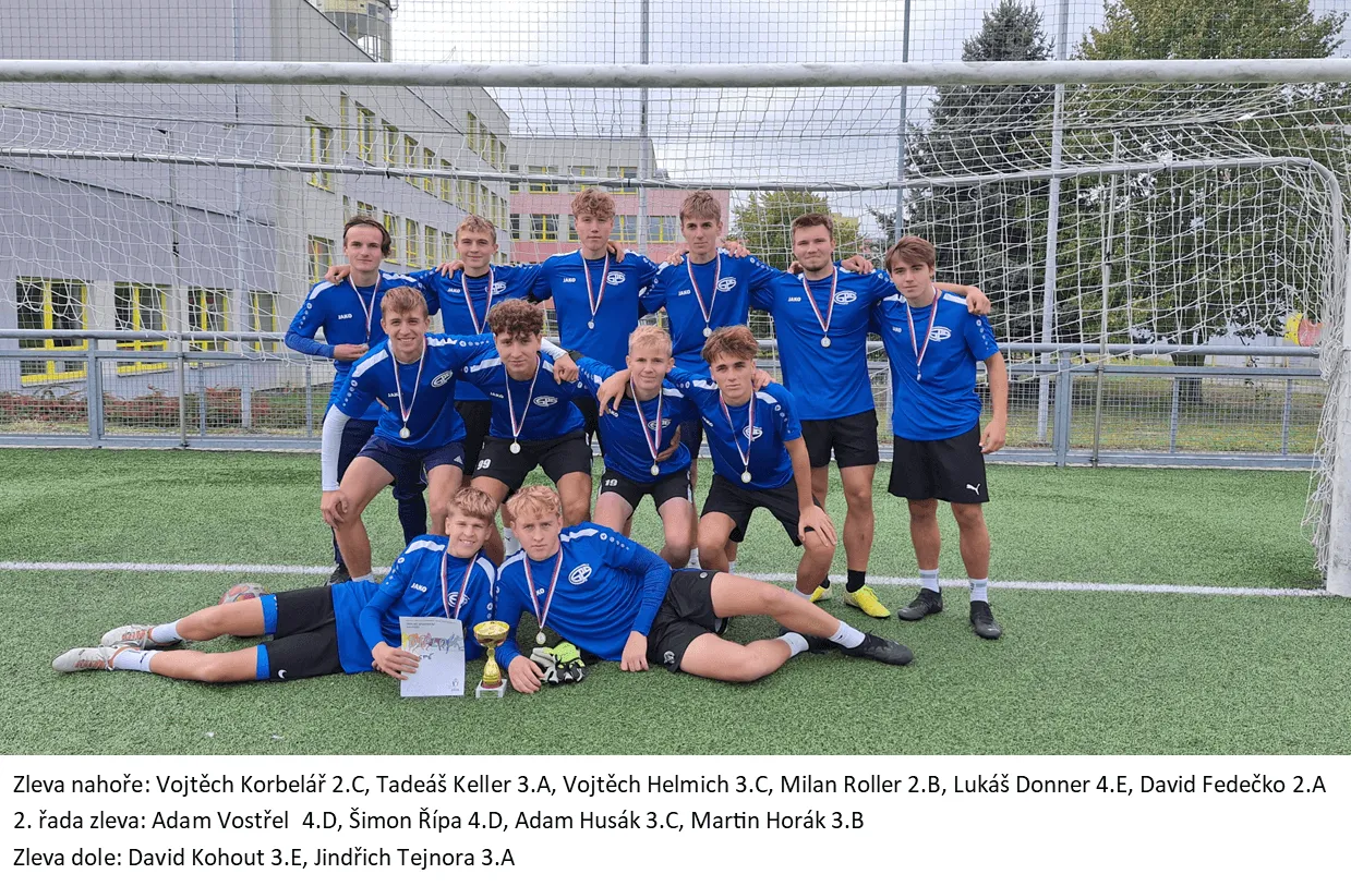 Výborné sportovní výsledky posledních týdnů